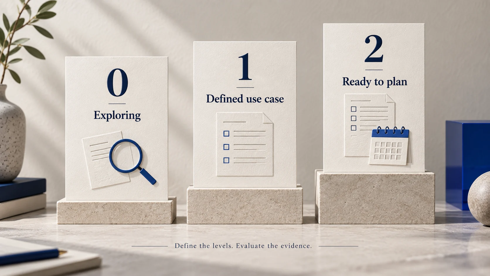 Three integration-plan scoring levels: exploring, a defined use case, and readiness to plan