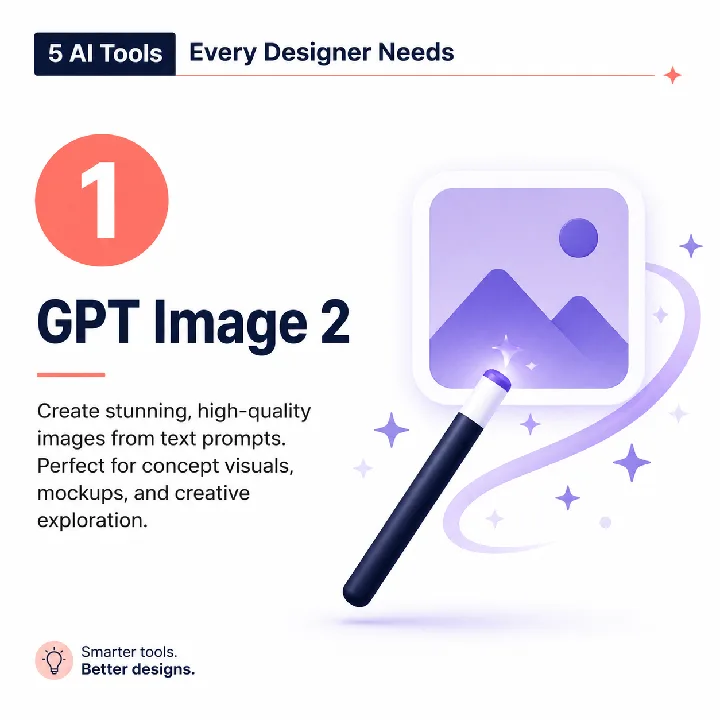 A numbered information card presents an AI tool with clear editorial hierarchy.