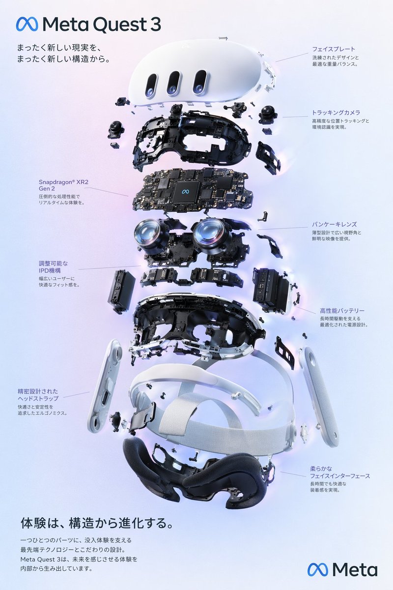 A layered technical render reveals the components of a virtual-reality headset.